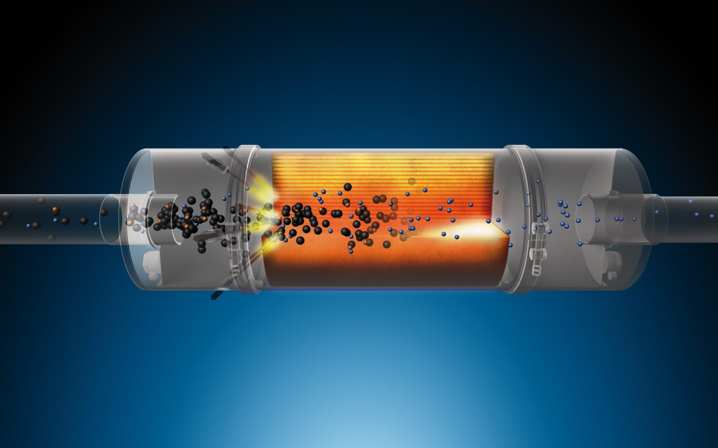 регенерация сажевого фильтра